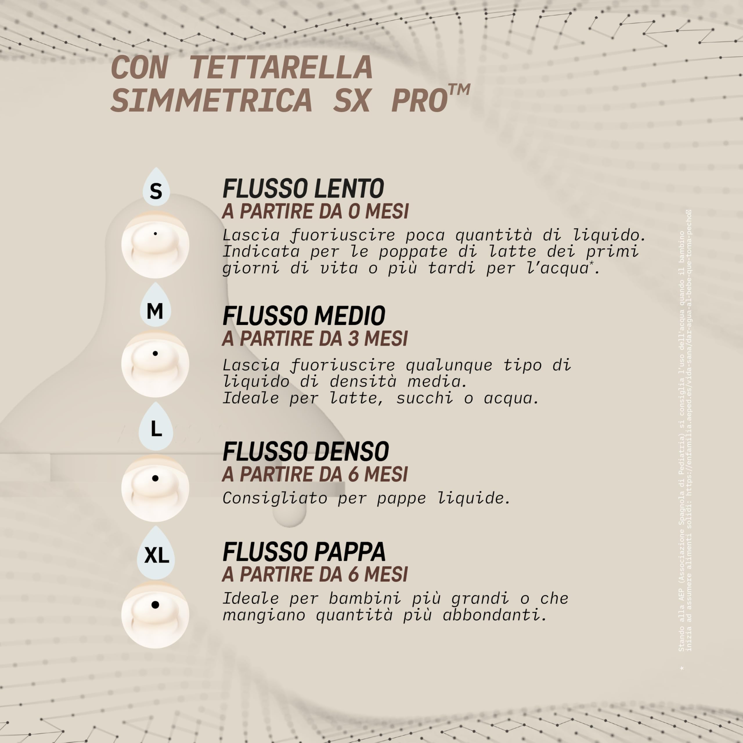 suavinex-sx-pro-biberon-vetro-240-ml-confezione-da-2-rosa-beige-3-mesi-flusso-m- image 8