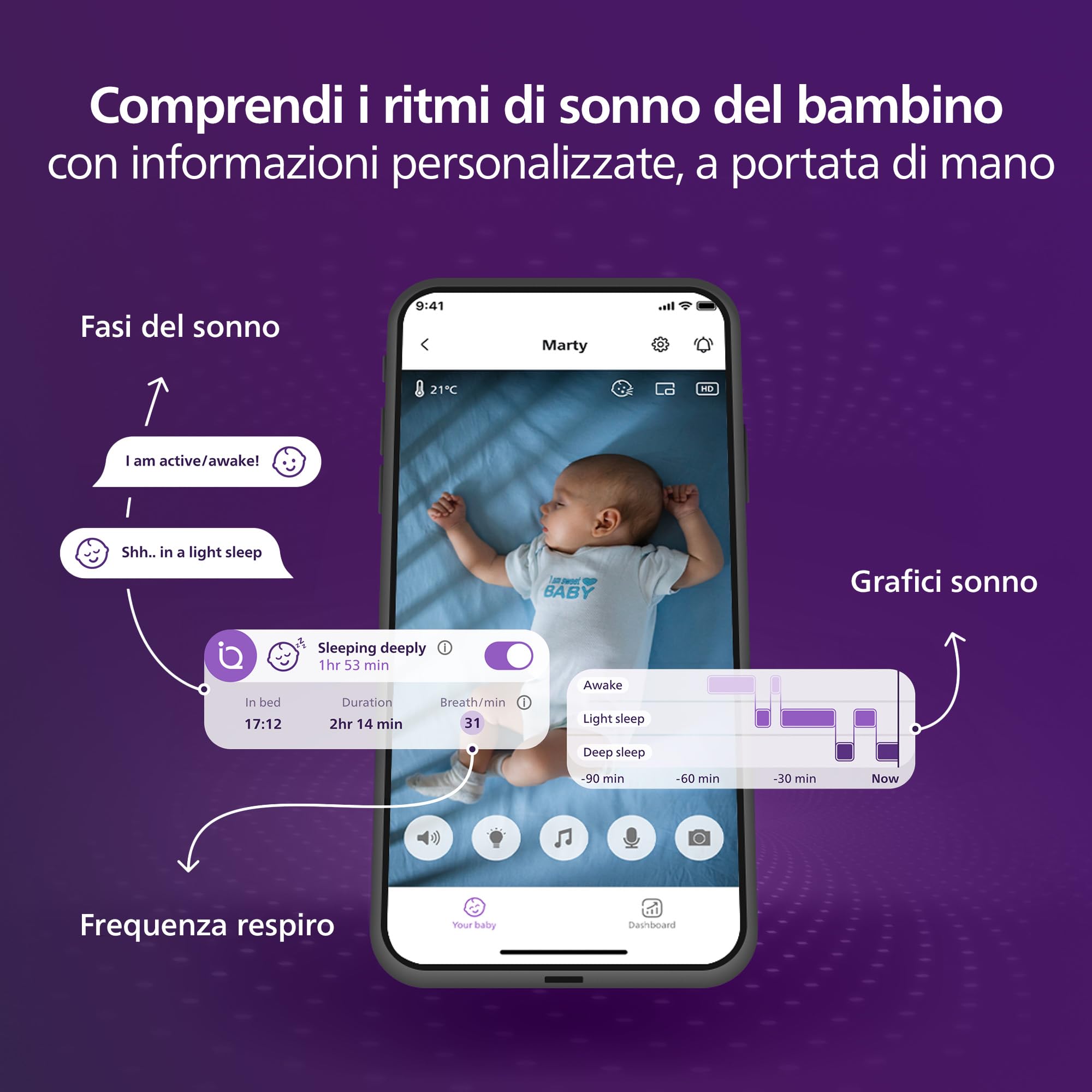 philips-avent-premium-connected-baby-monitor-scd973-26-hd-con-ia image 7