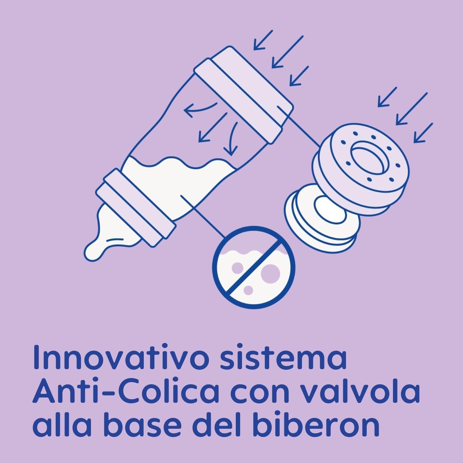 mam-easy-start-biberon-anticolica-260-ml-2-mesi-tettarella-2-azzurro image 3