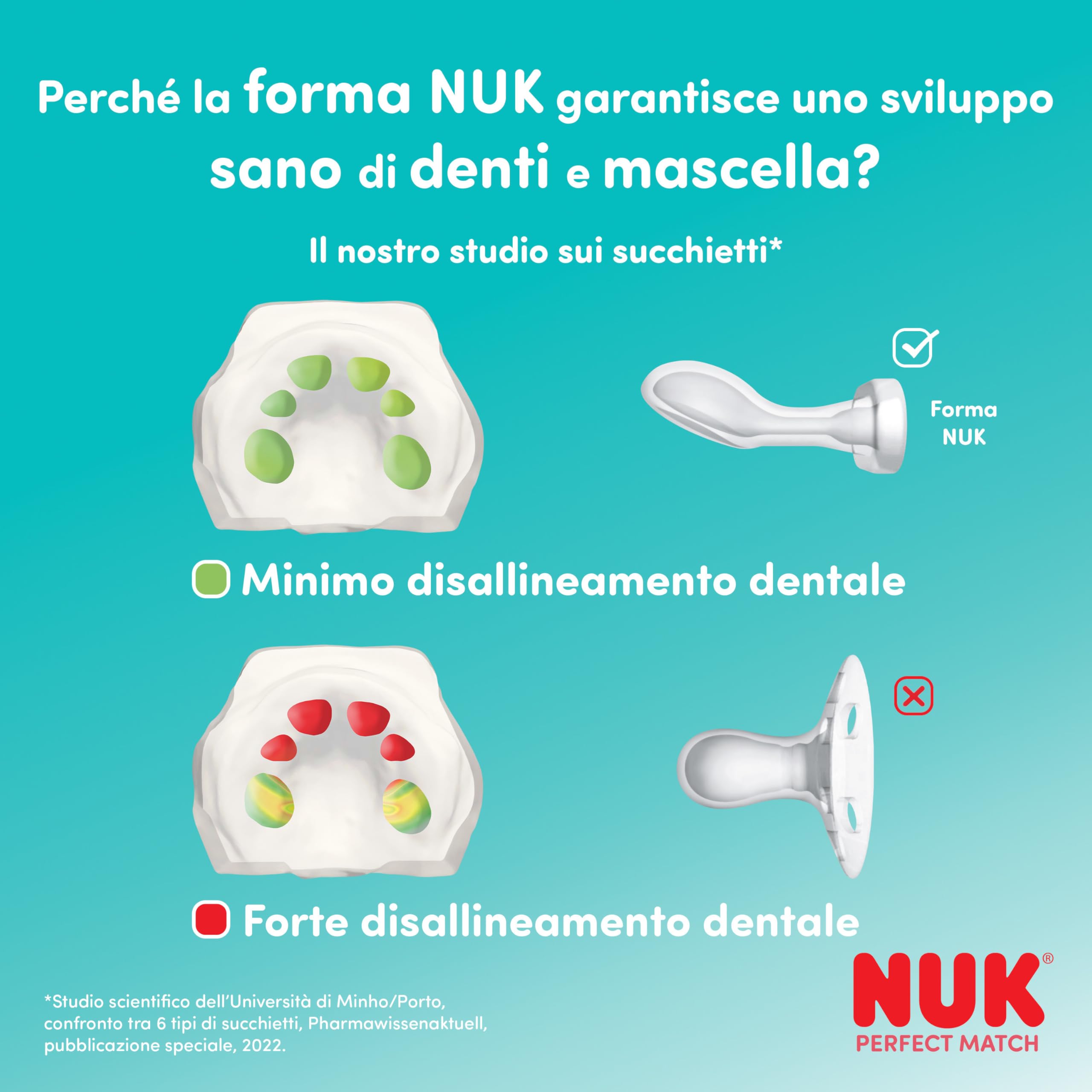 nuk-perfect-match-0-6-mesi-succhietto-ortodontico-confezione-da-2 image 6