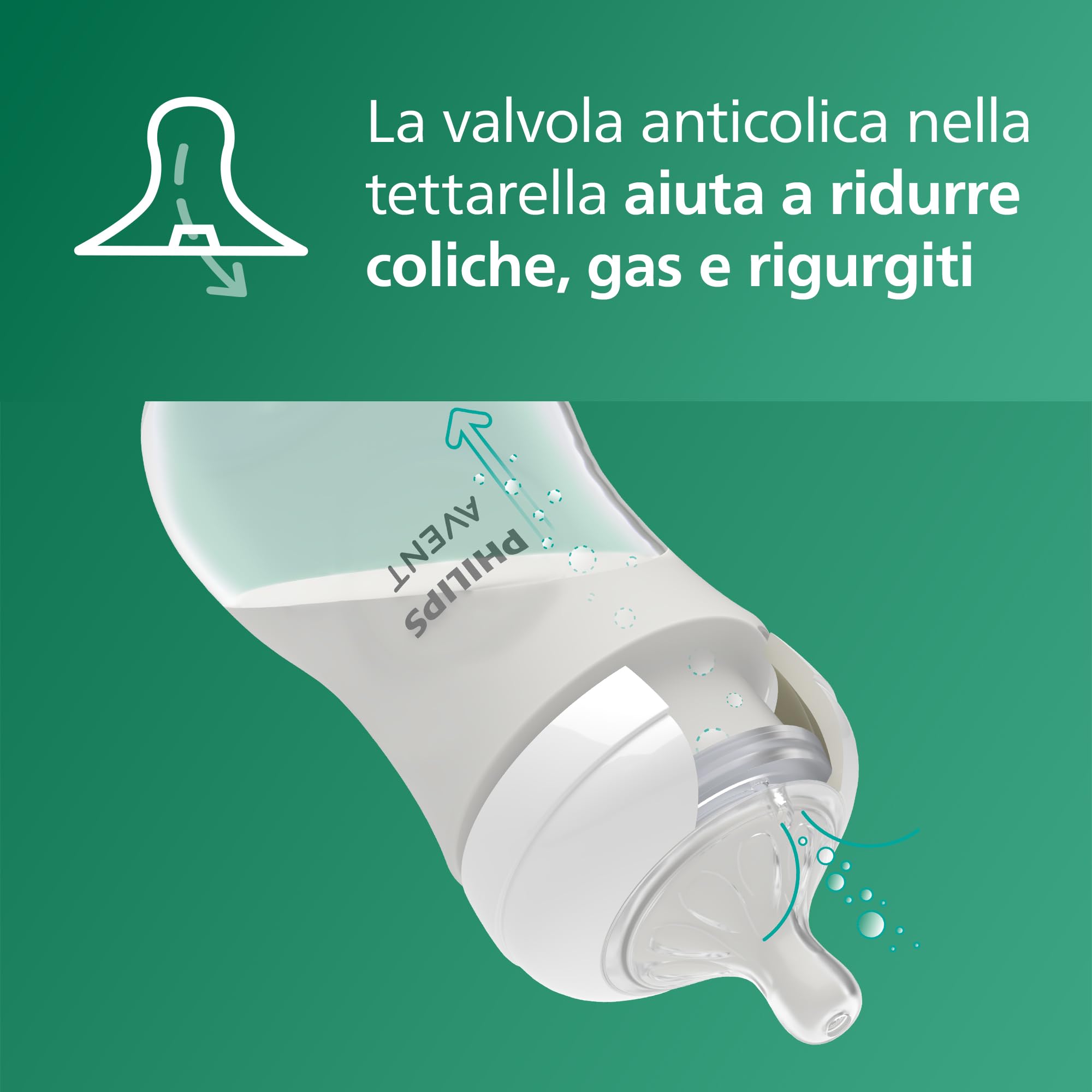 philips-avent-natural-response-biberon-vetro-240-ml-1-mese-scy933-01 image 5