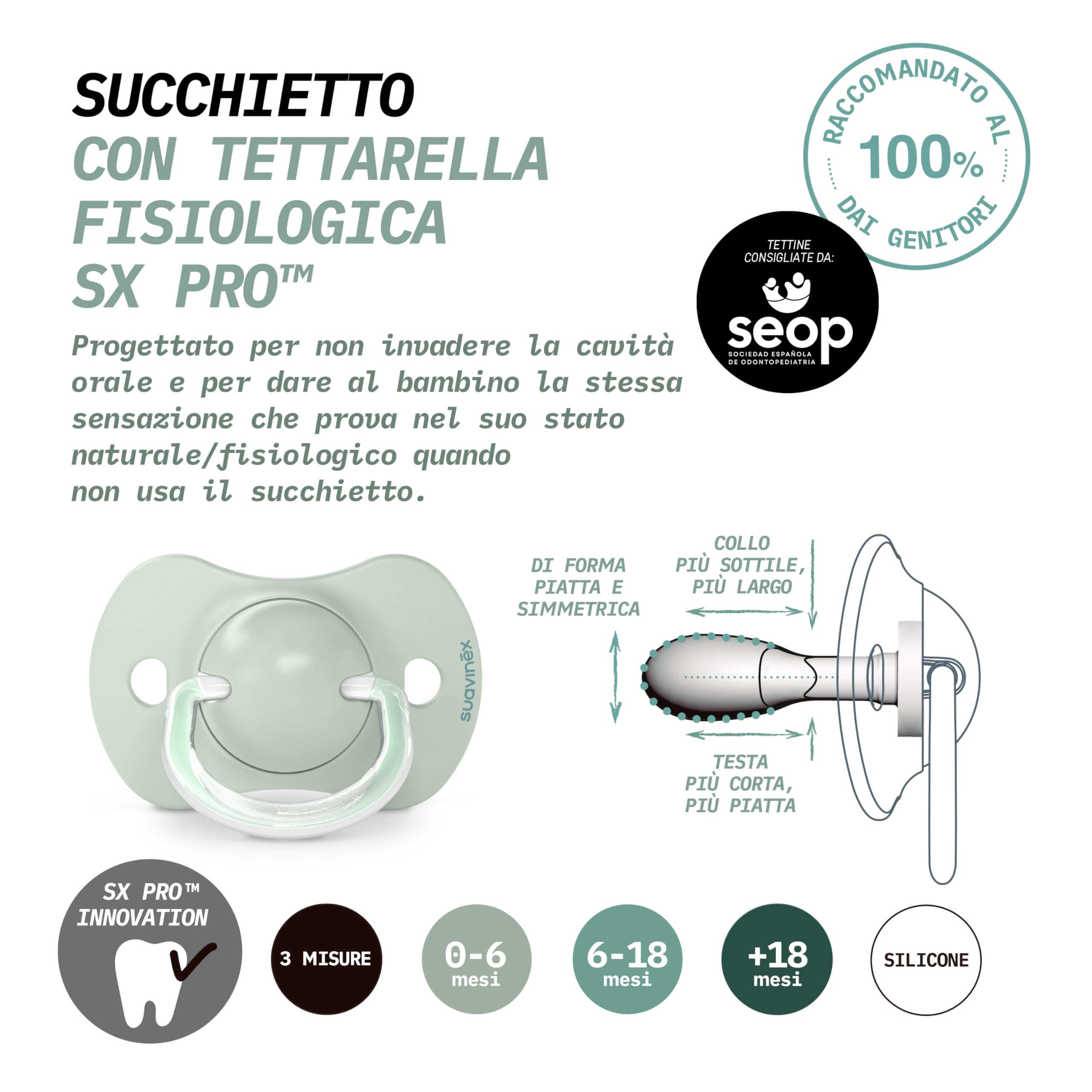 suavinex-sx-pro-ciuccio-silicone-simmetrico-0-6-mesi-birdies-verde-x2 image 7