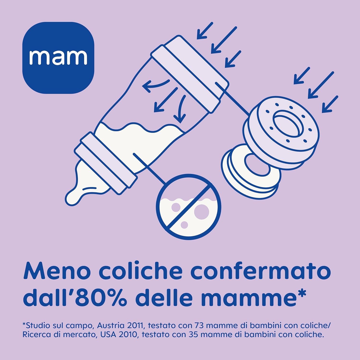 mam-easy-start-biberon-anticolica-260-ml-2-mesi-tettarella-2-azzurro image 6