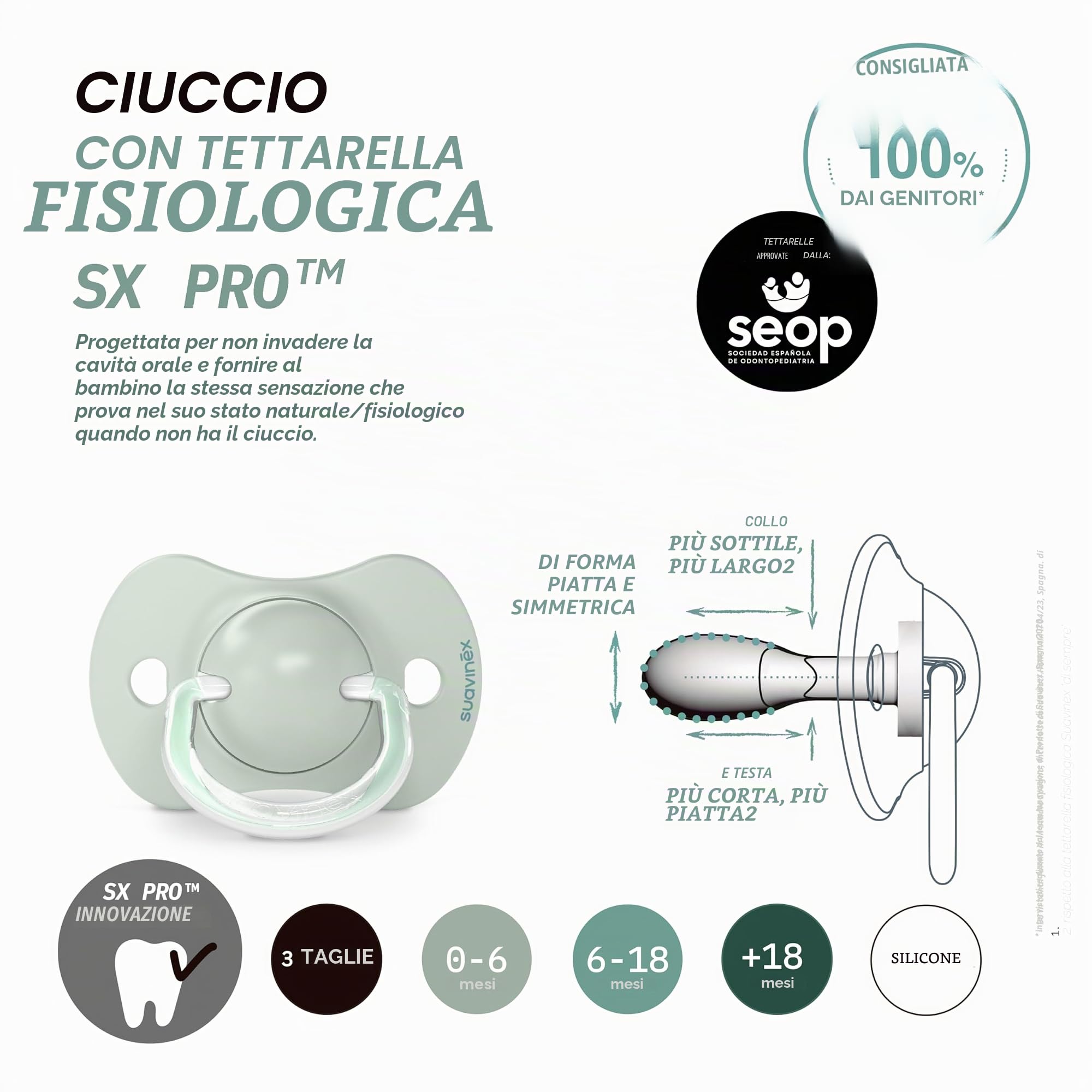 suavinex-sx-pro-ciuccio-fisiologico-0-6-mesi-confezione-da-4-birdies-e-wild-free image 4
