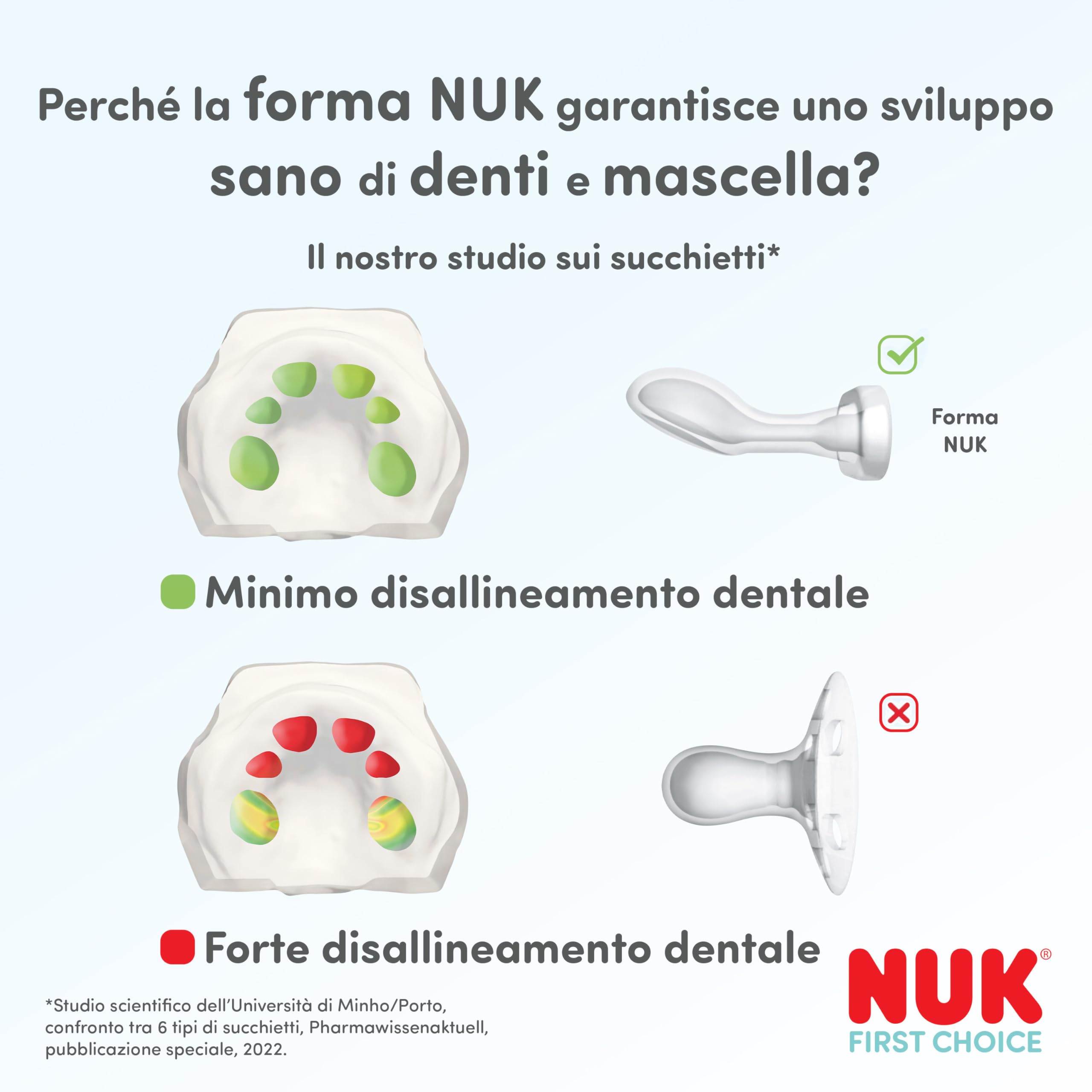 nuk-first-choice-soft-succhietto-0-6-mesi-verde-blu-2-pezzi image 5