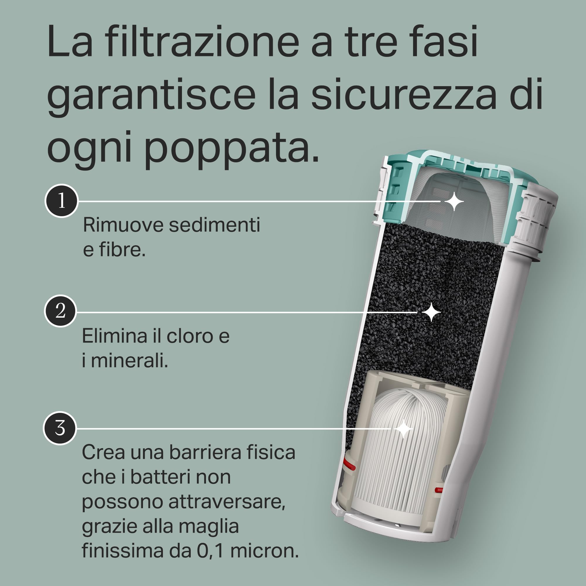tommee-tippee-filtro-di-ricambio-perfect-prep-confezione-da-1 image 6