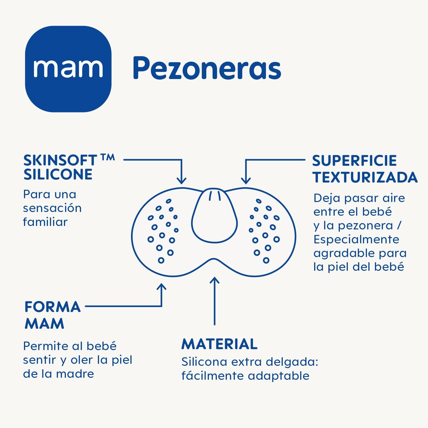 mam-paracapezzoli-silicone-taglia-m-l-media-grande-2-pezzi image 2