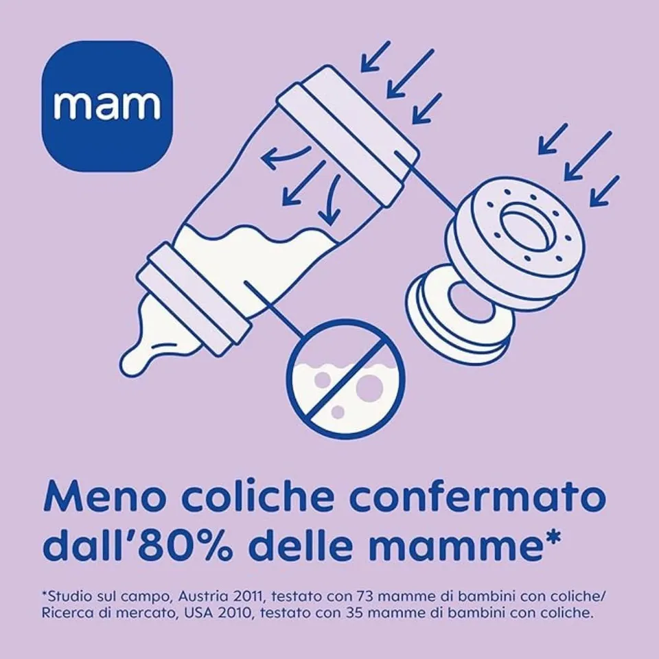 mam-easy-start-biberon-260-ml-2-mesi-lilla-set-2-pezzi-tettarella-2 image 1