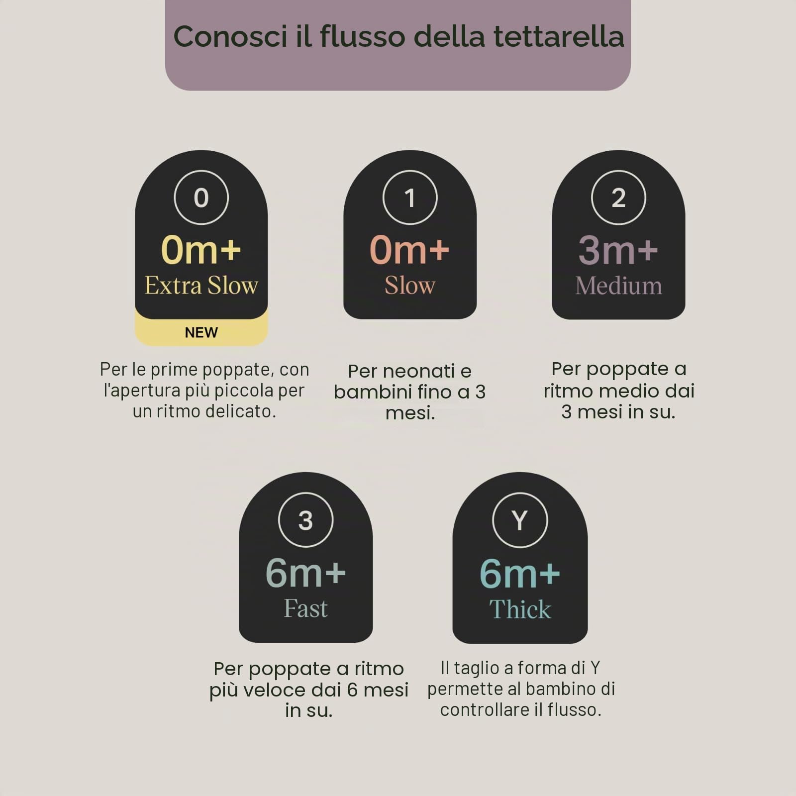 tommee-tippee-closer-to-nature-kit-biberon-in-vetro-misti image 5