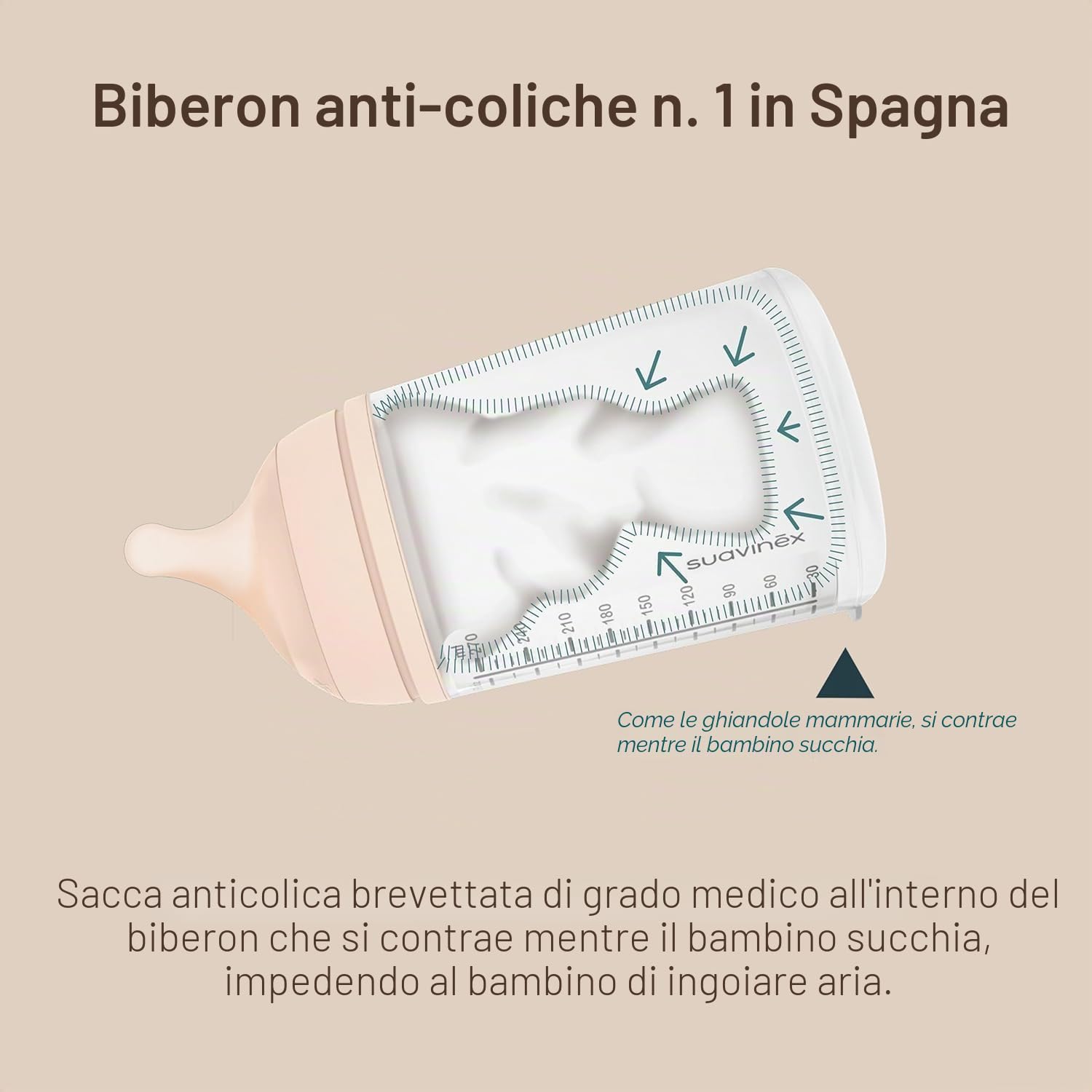 suavinex-zero-zero-biberon-anticolica-270-ml-tettarella-m-3-mesi-4-pezzi image 5