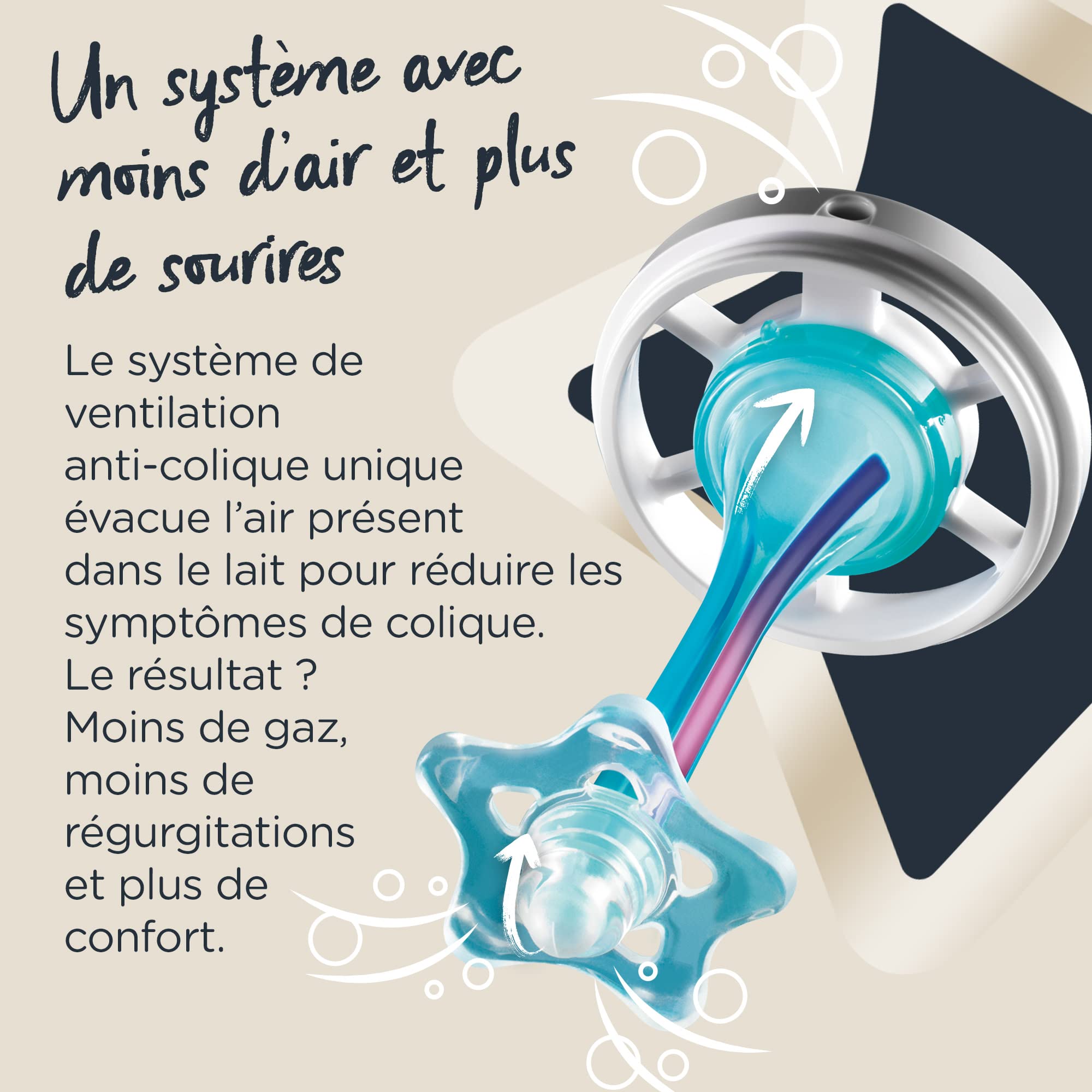 tommee-tippee-advanced-biberon-anti-colica-avanzato-150ml image 7