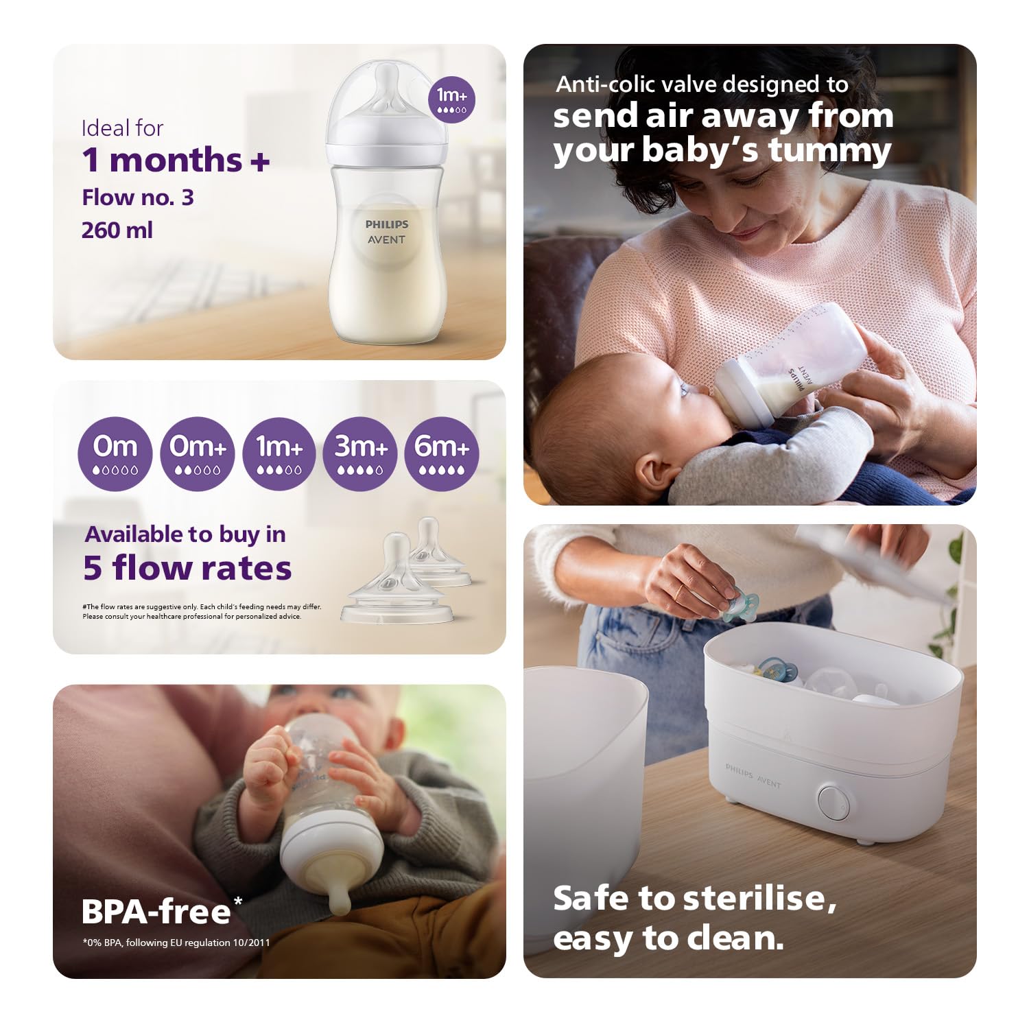philips-avent-natural-response-scy903-02-2-biberon-260-ml-1m image 5