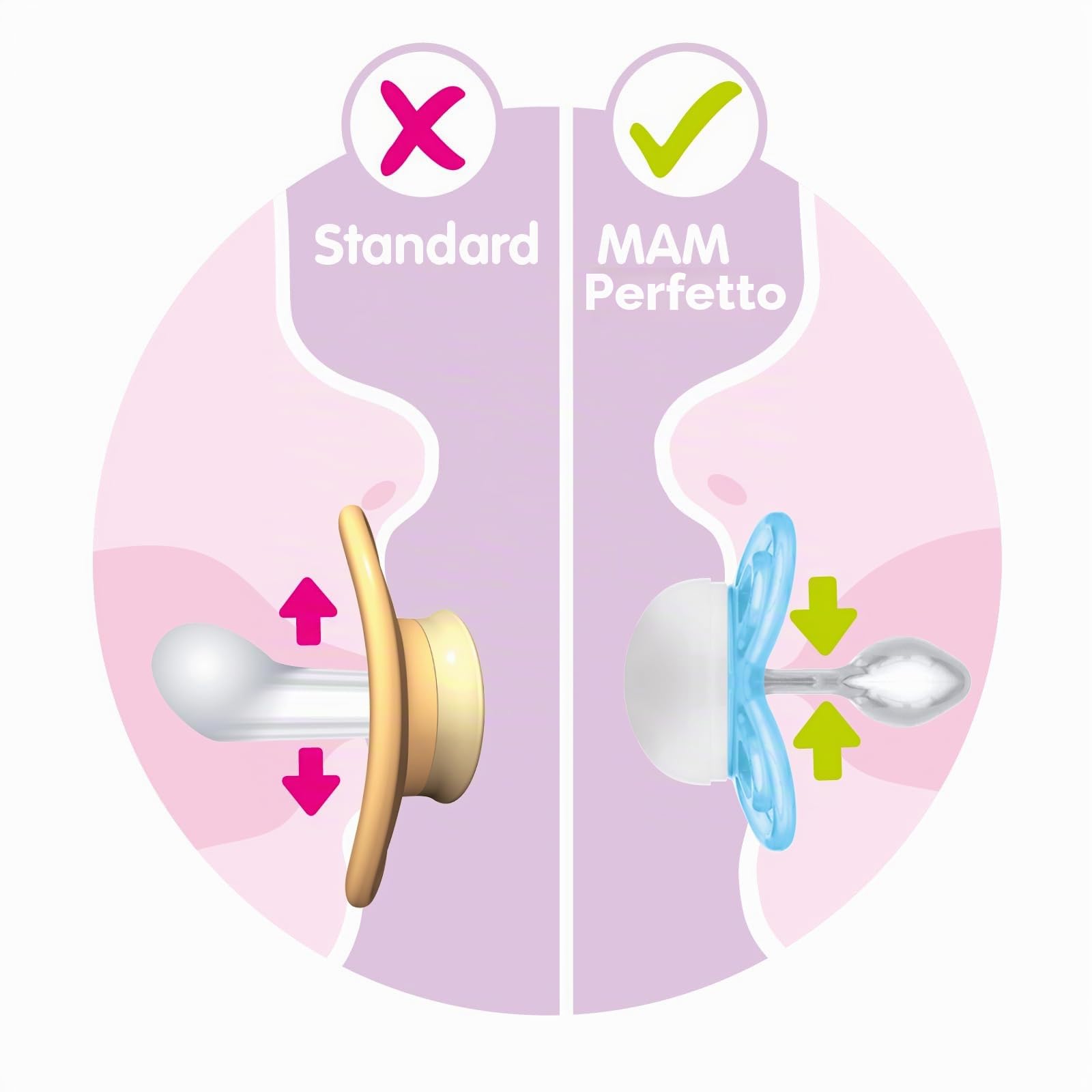 mam-perfect-start-0-2-mesi-ciuccio-silicone-skinsoft-con-custodia-rosa image 4