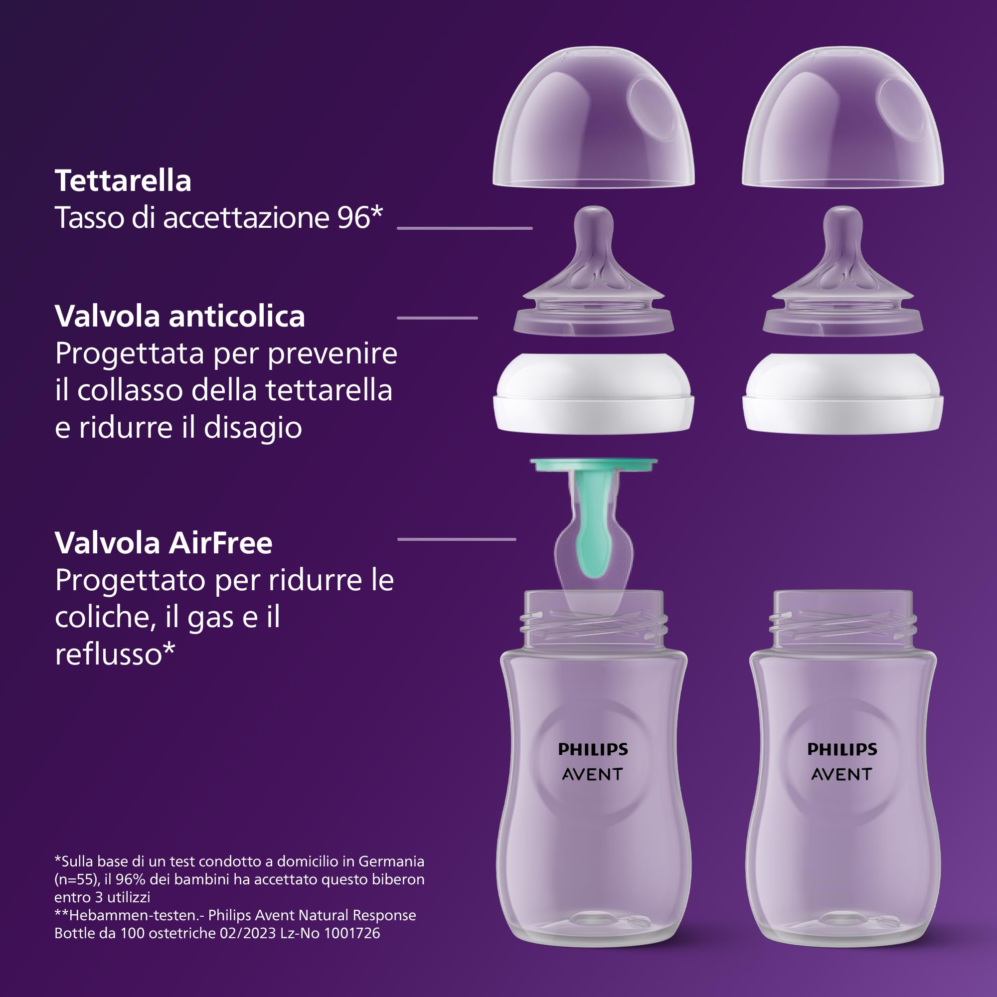 philips-avent-set-regalo-natural-response-4-biberon-1-ciuccio-scovolino image 8