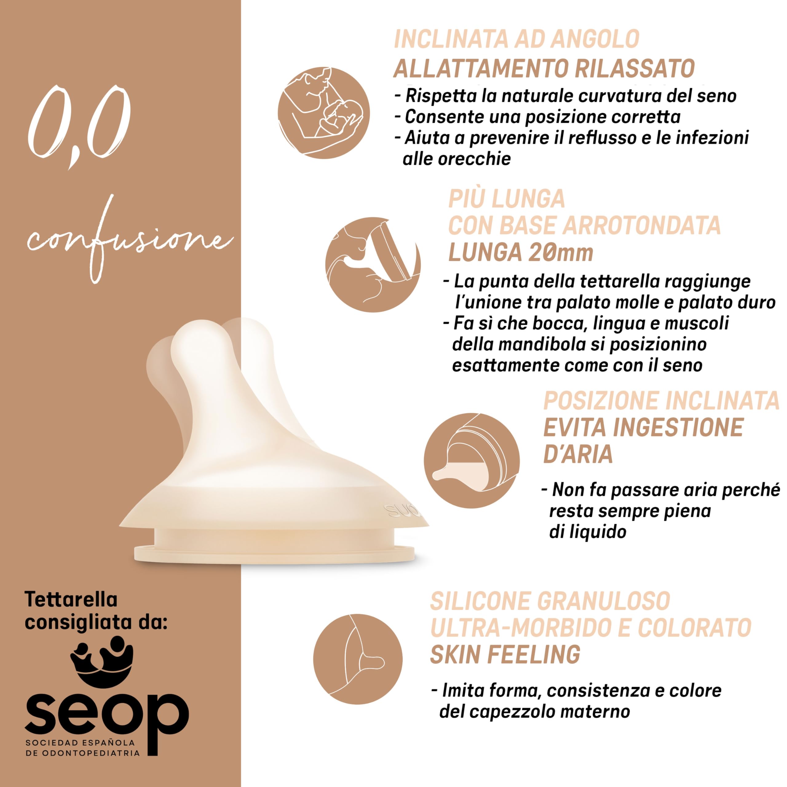 suavinex-zero-zero-tettarella-anticolic-flusso-medio-m-3-mesi-2-pezzi image 5