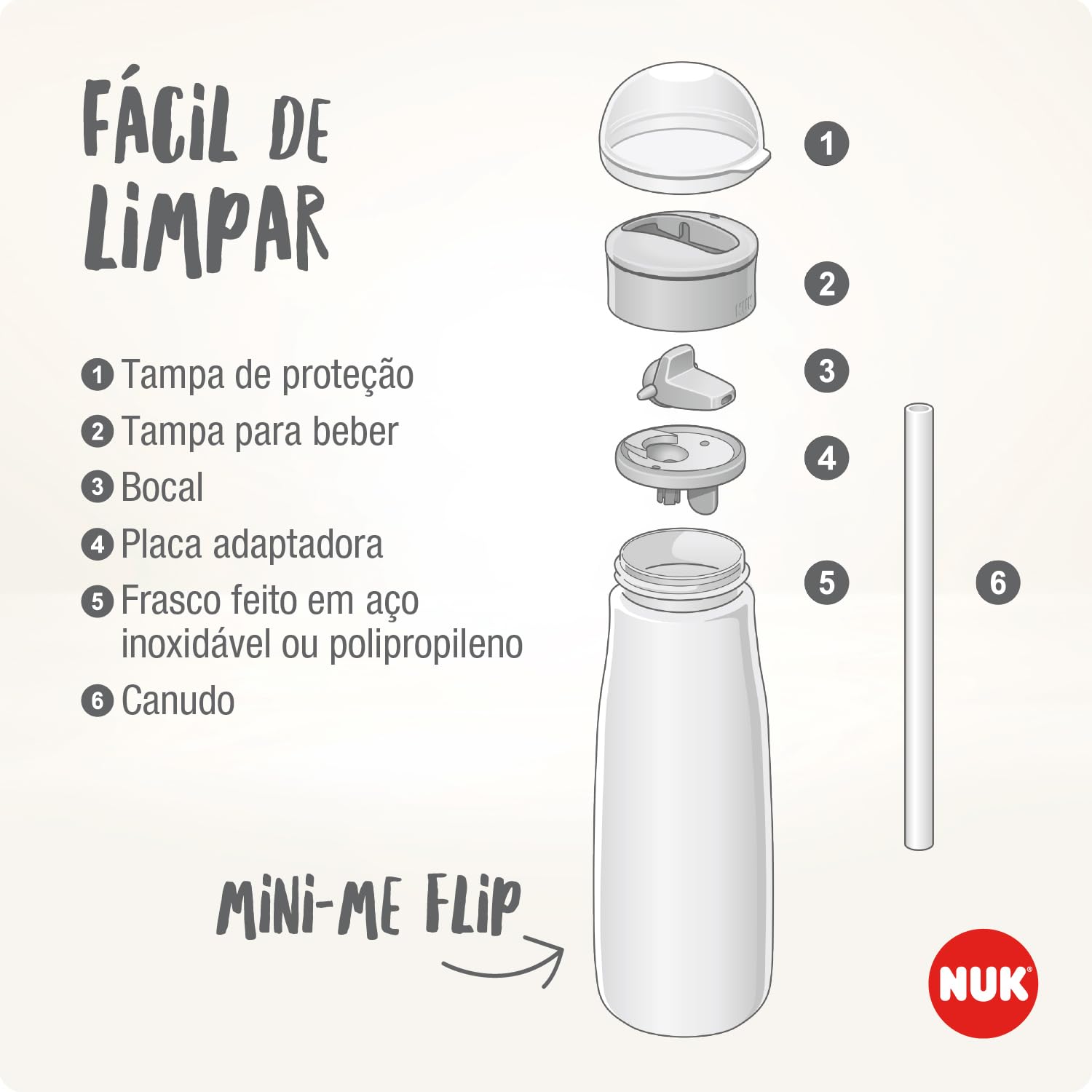 nuk-mini-me-flip-borraccia-acciaio-500-ml-lilac-flower-12-mesi image 7