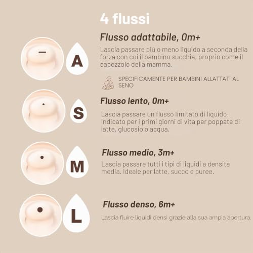 suavinex-zero-zero-tettarella-anti-colica-flusso-lento-s-0-mesi-2-pezzi image 8