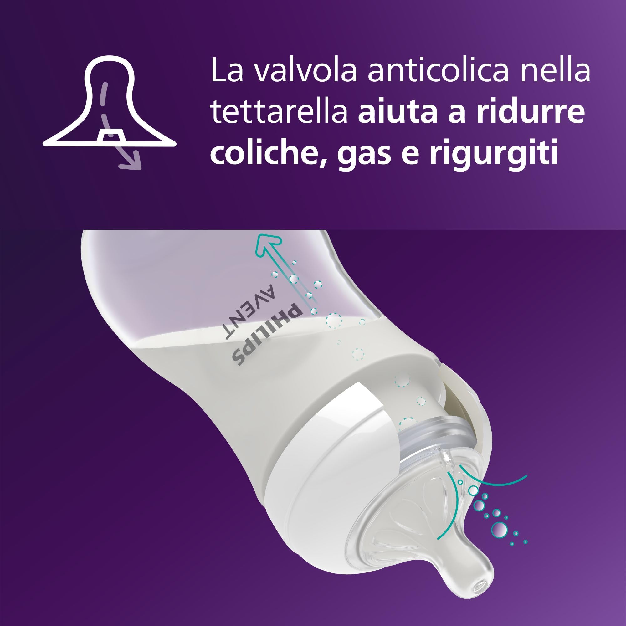 philips-avent-natural-response-biberon-260-ml-flusso-3-confezione-da-3-design-tr image 6