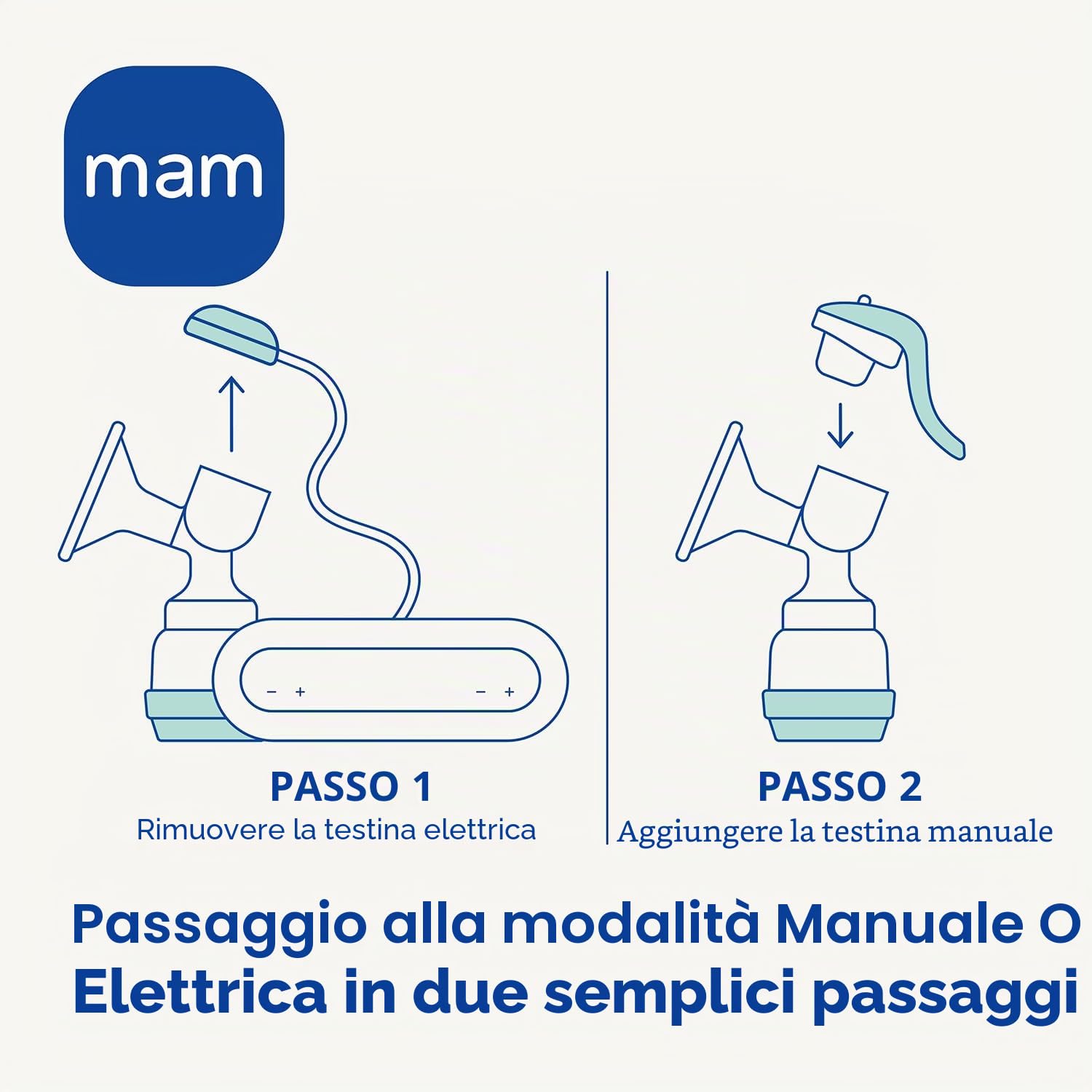 mam-tiralatte-elettrico-doppio-2-in-1-verde image 3
