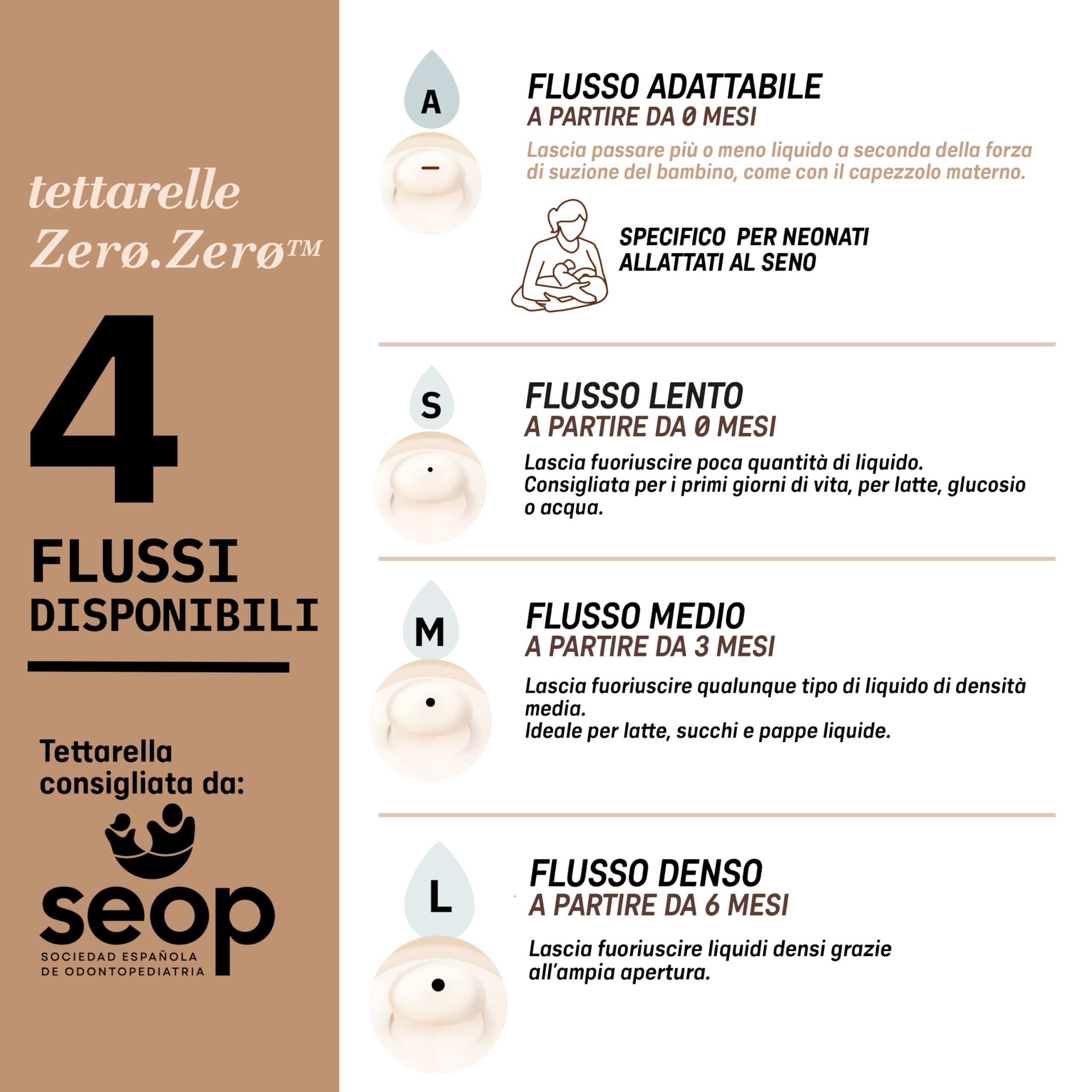 suavinex-zero-zero-tettarella-anticolic-flusso-medio-m-3-mesi-2-pezzi image 8