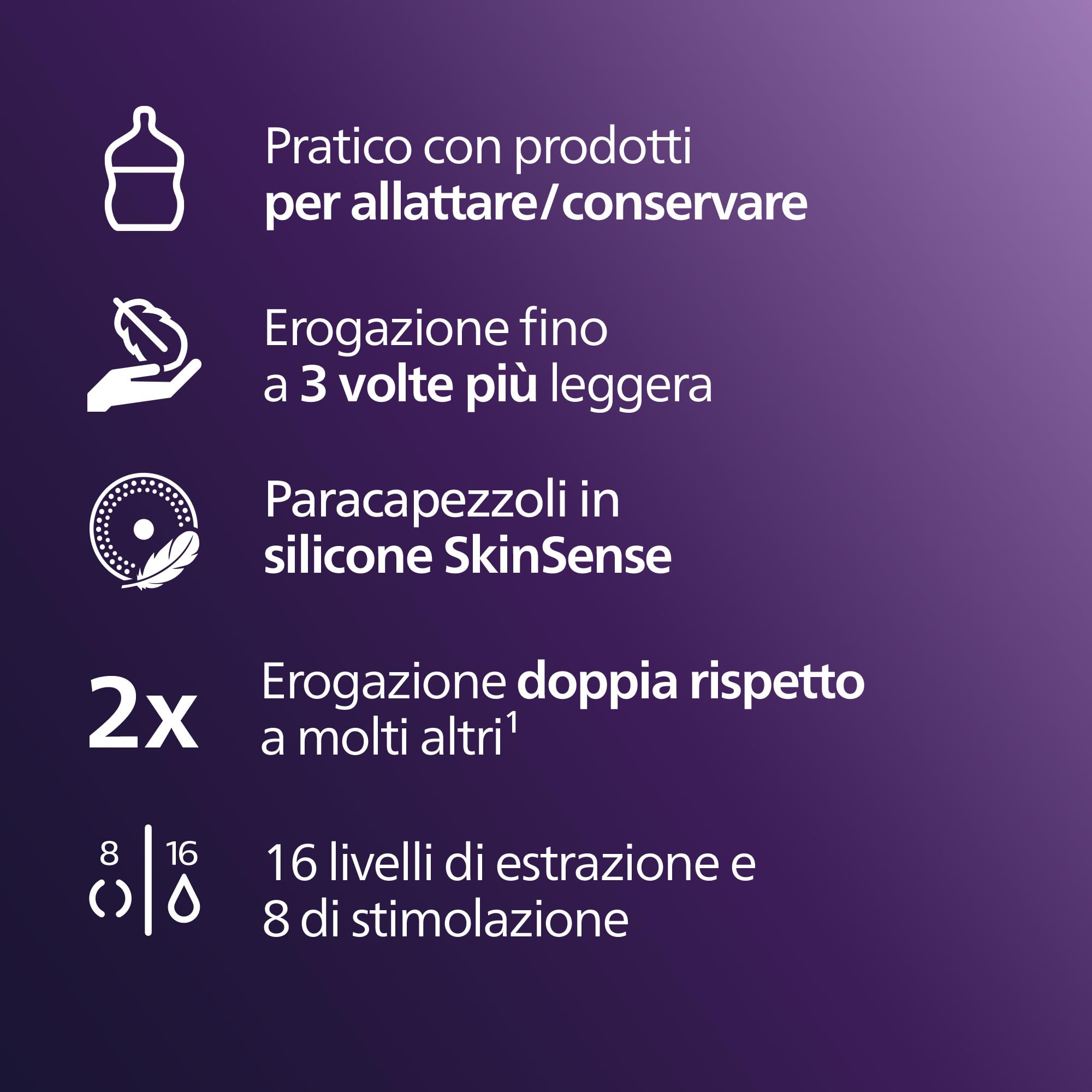 philips-avent-scd553-11-set-primi-allattamenti-con-tiralatte-mani-libere-doppio image 6