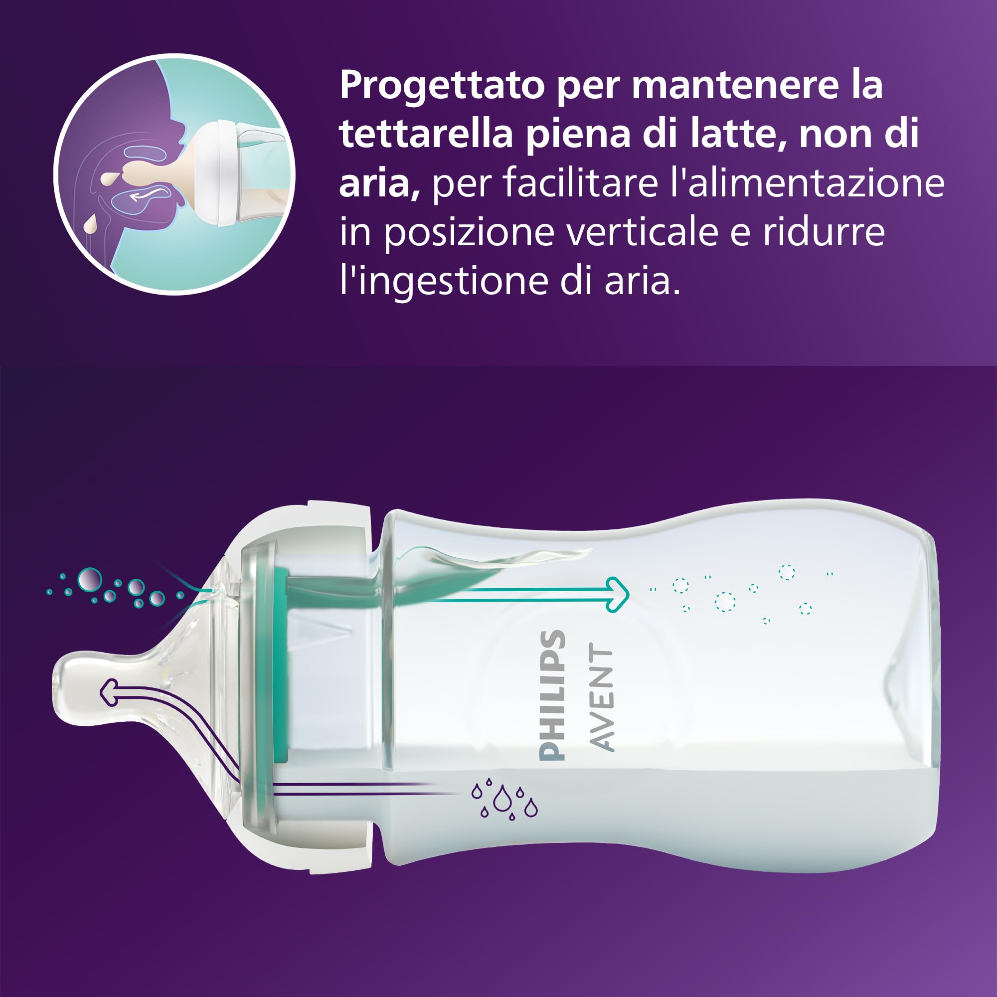 philips-avent-set-regalo-natural-response-4-biberon-1-ciuccio-scovolino image 5