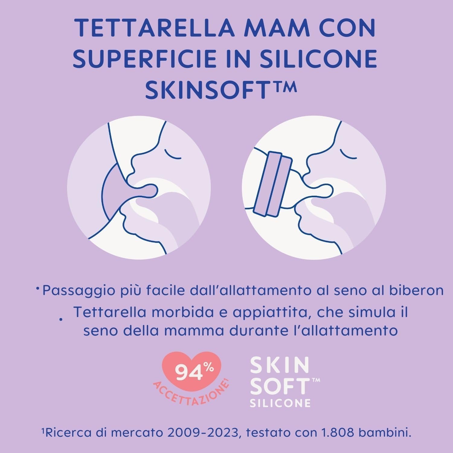 mam-easy-start-biberon-anticolica-260-ml-2-mesi-tettarella-2-azzurro image 5