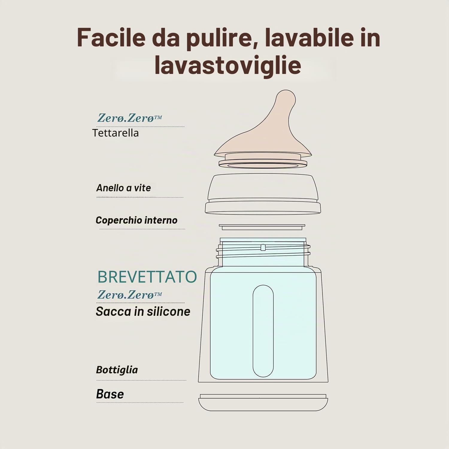suavinex-zero-zero-biberon-anticolica-270-ml-tettarella-m-3-mesi-4-pezzi image 6