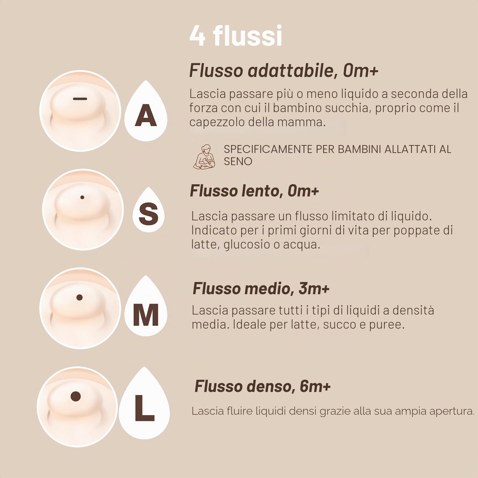 suavinex-zero-zero-tettarella-anti-colica-flusso-lento-s-0-mesi-2-pezzi image 2